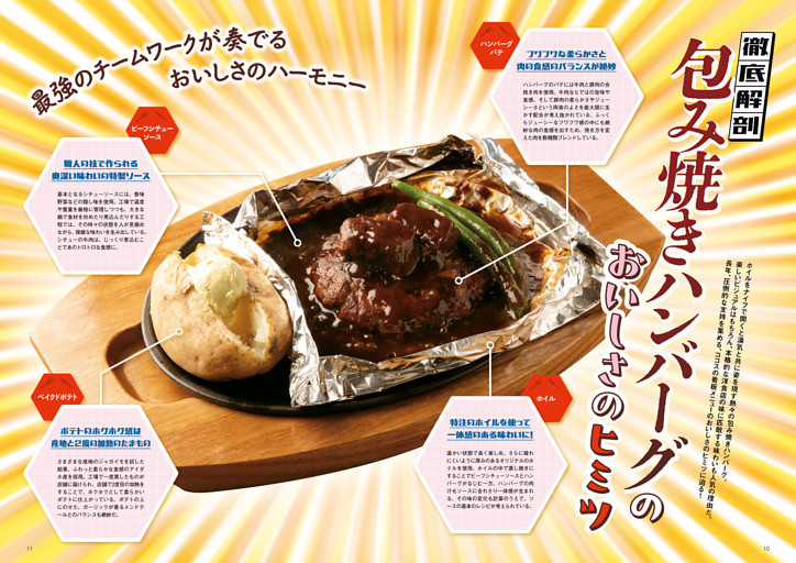 ［徹底解剖］包み焼きハンバーグのおいしさのヒミツ