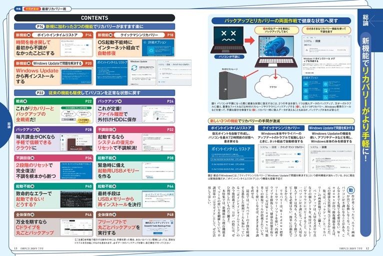 特集１ 新機能でリカバリーがより手軽に！