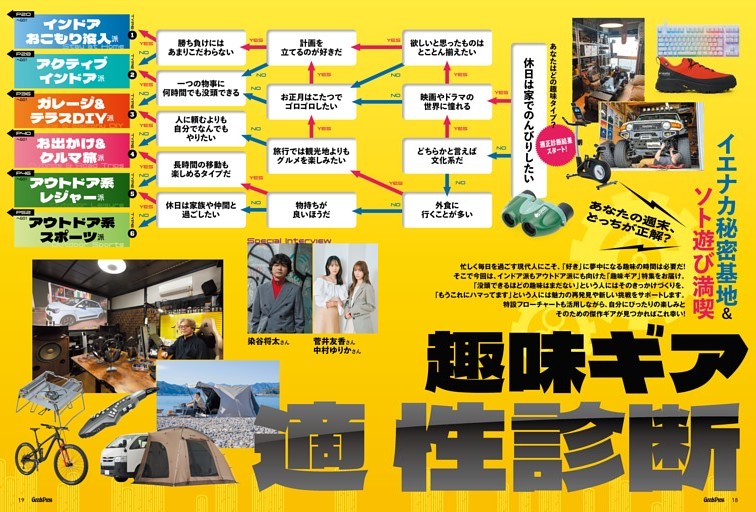 あなたの週末、どっちが正解？趣味ギア適性診断