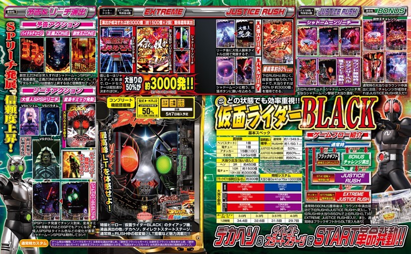 パチンコ雑誌 「パチンコ勝ちパターンで狙い打て 4」 初代ガロetc パチンコ必勝ガイドMAX 2025年 4月号 | パチンコ必勝ガイドMAX
