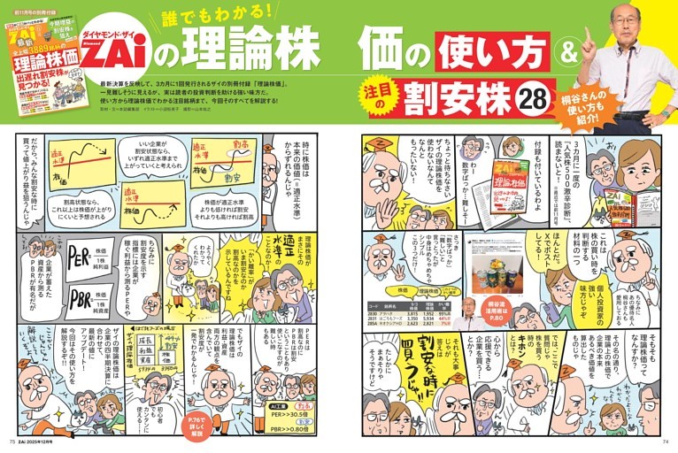 【特集2】ザイの理論株価の使い方＆注目割安株