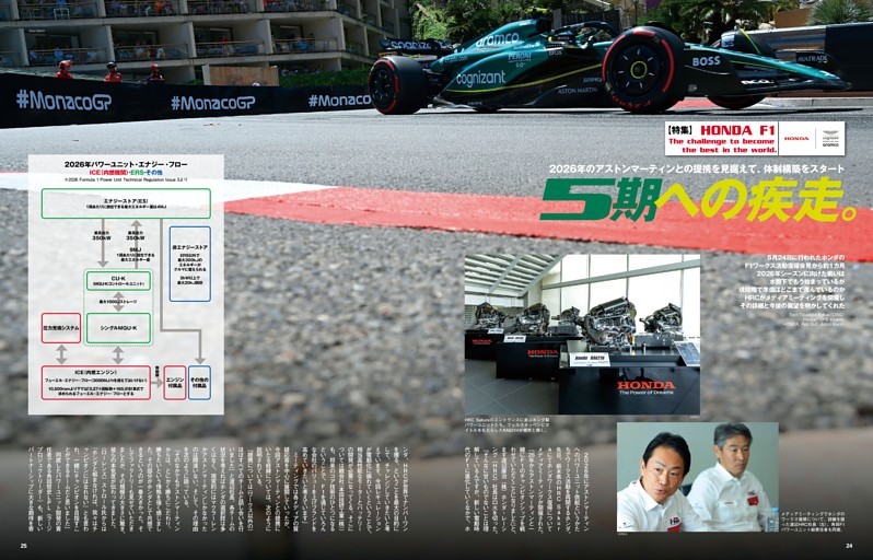 特集 HONDA F1　2026年のアストンマーティンとの提携を見据えて、体制構築をスタート 5期への疾走。／３つのキーポイント。