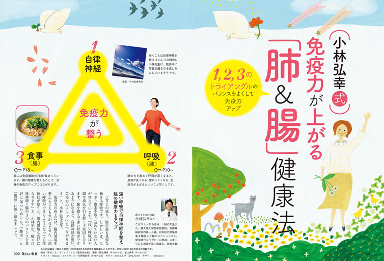 特集：免疫力が上がる「肺＆腸」健康法