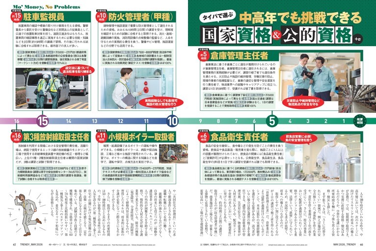 特集１ 中高年でも挑戦できる　タイパで選ぶ国家資格＆公的資格＋α