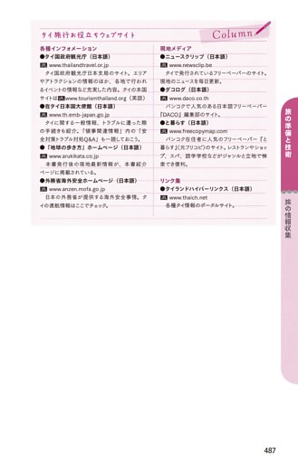 タイ旅行お役立ちウェブサイト