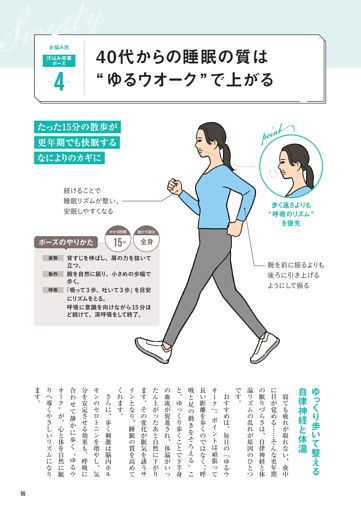 [4] 40代からの睡眠の質は“ゆるウォーク”で上がる