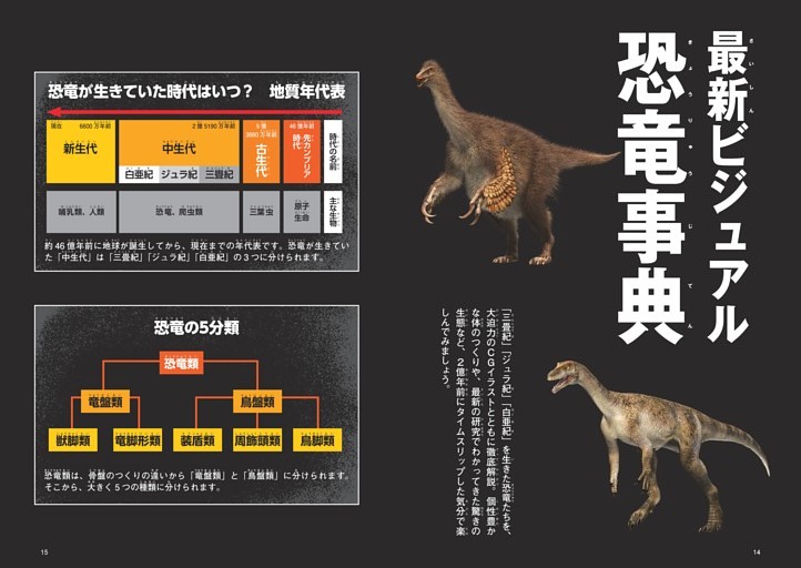最新ビジュアル恐竜事典