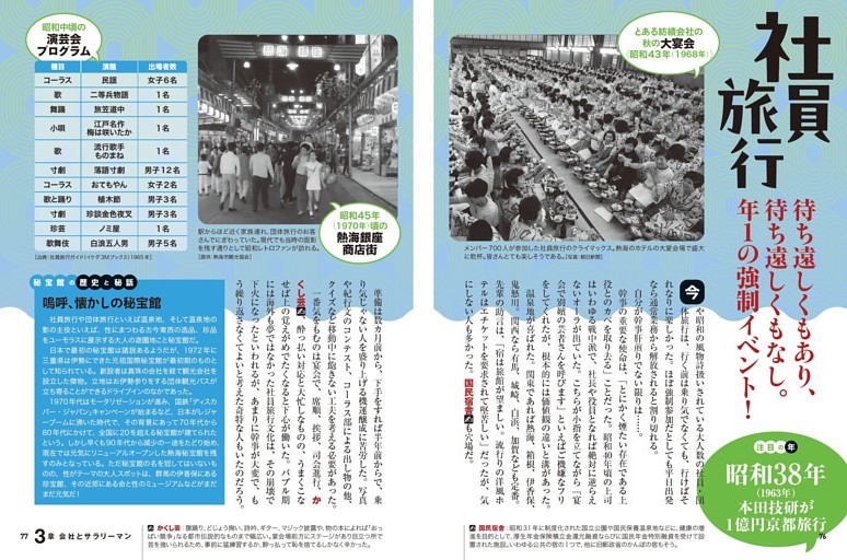社員旅行／待ち遠しくもあり、待ち遠しくもなし。年１の強制イベント！