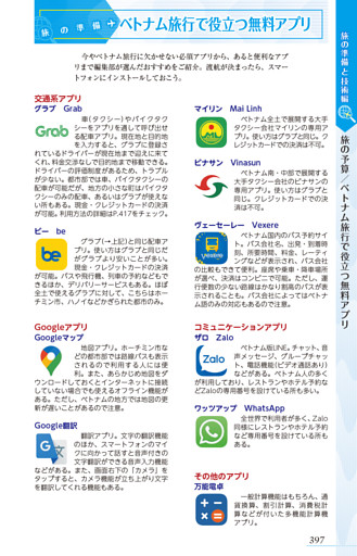 ベトナム旅行で役立つ無料アプリ