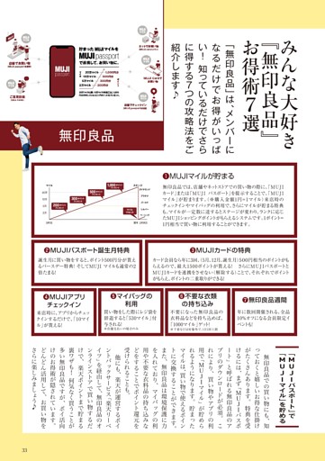 無印良品　みんな大好き『無印良品』お得術７選