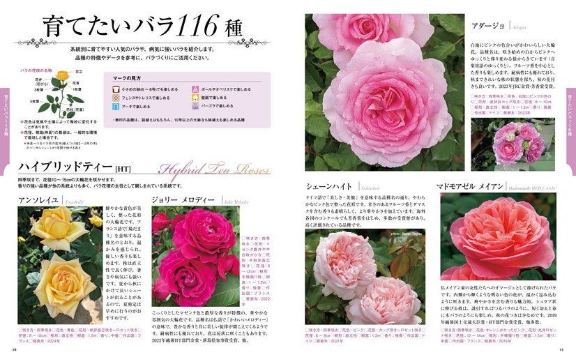 育てたいバラ116種