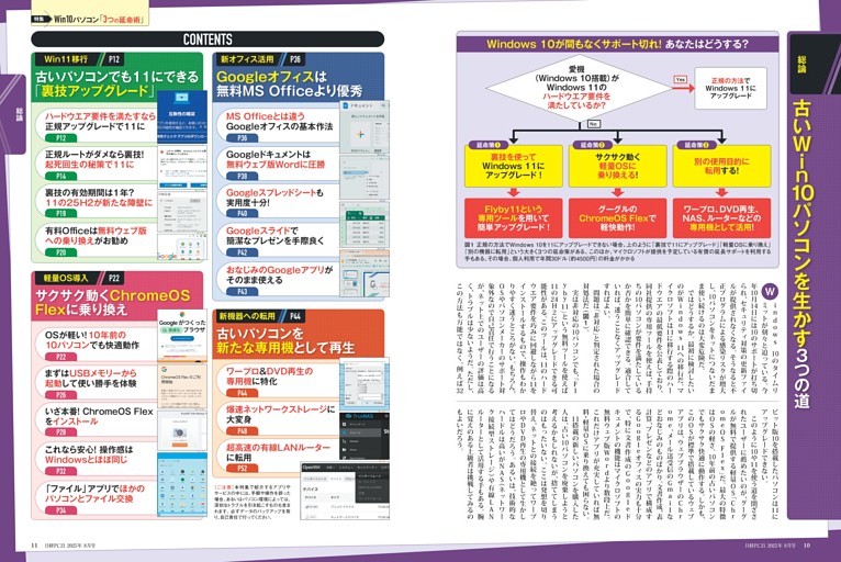 日経　パソコン　1983年10月〜2.3年分位あります。 おぐねた]昔なつかしパソコンとーーーく 〜 PC98編 その1(全3回