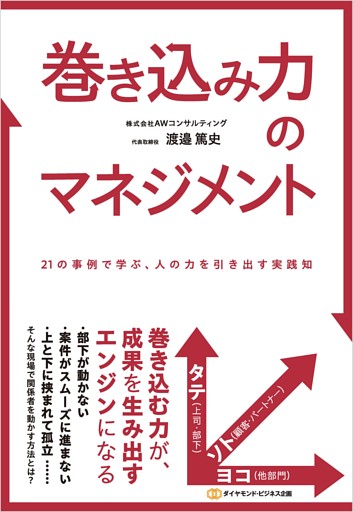 巻き込み力のマネジメント