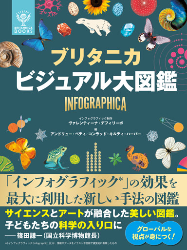ブリタニカ　ビジュアル大図鑑
