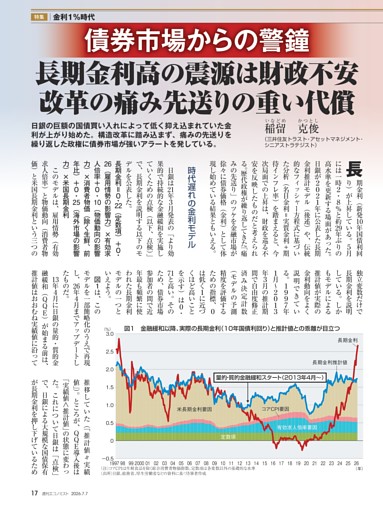 〔特集〕金利１％時代　債券市場からの警鐘　長期金利高の震源は財政不安　改革の痛み先送りの重い代償＝稲留克俊