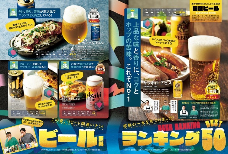 ビール飲料ランキングBEST50【小特集】