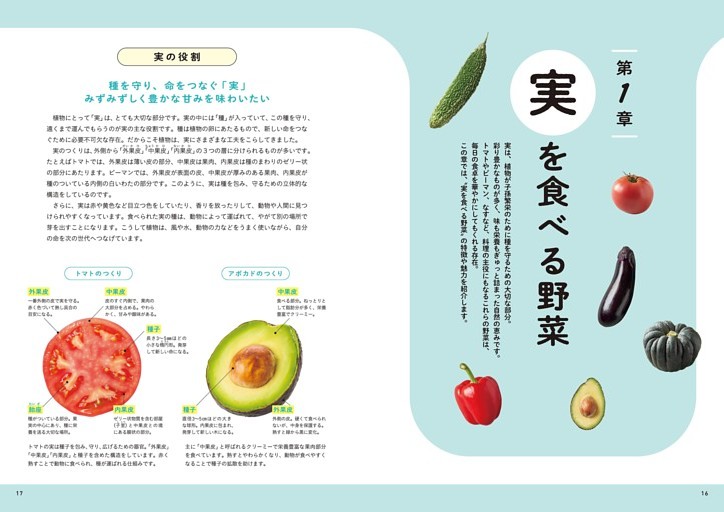 【第１章】 実を食べる野菜