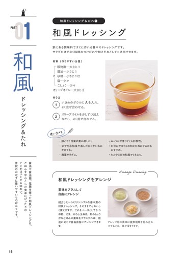 ＜PART 01＞和風ドレッシング＆たれ／（１）和風ドレッシング