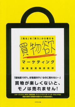 買物欲マーケティング