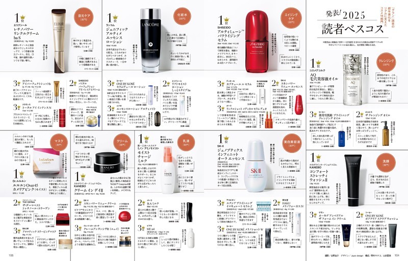 発表！2025 読者ベスコス