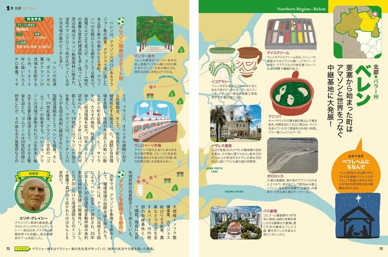 ベレン〈パラー州〉 要塞から始まった町はアマゾンと世界をつなぐ中継基地に大発展！