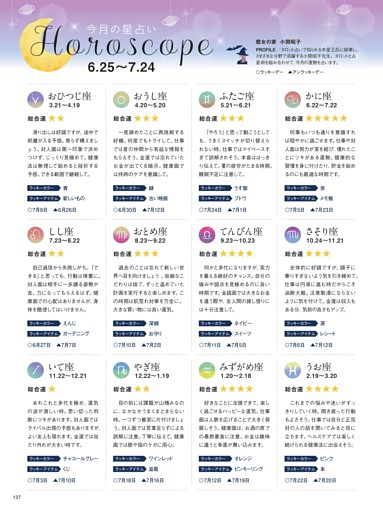 Horoscope（今月の星占い）
