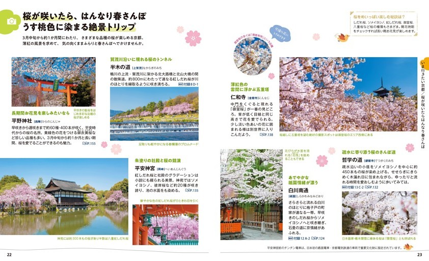 桜が咲いたらはんなり春さんぽ