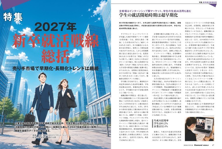 【特集2】2027年新卒 就活戦線総括　売り手市場で早期化・長期化トレンドは継続