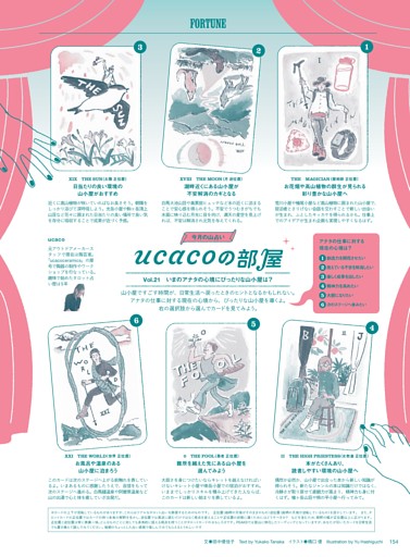 今月の山占い ucacoの部屋
