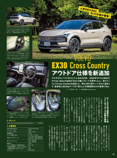 アウトドア仕様を新追加 VOLVO EX30 Cross Country