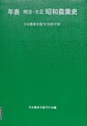 日本農業年鑑〈1990年版〉別冊　年表　明治・大正・昭和農業史