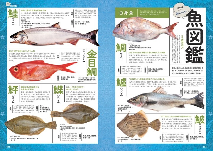 魚うまいページ 調理法付き】アメリカでおすすめの魚12種紹介!!｜Azuna