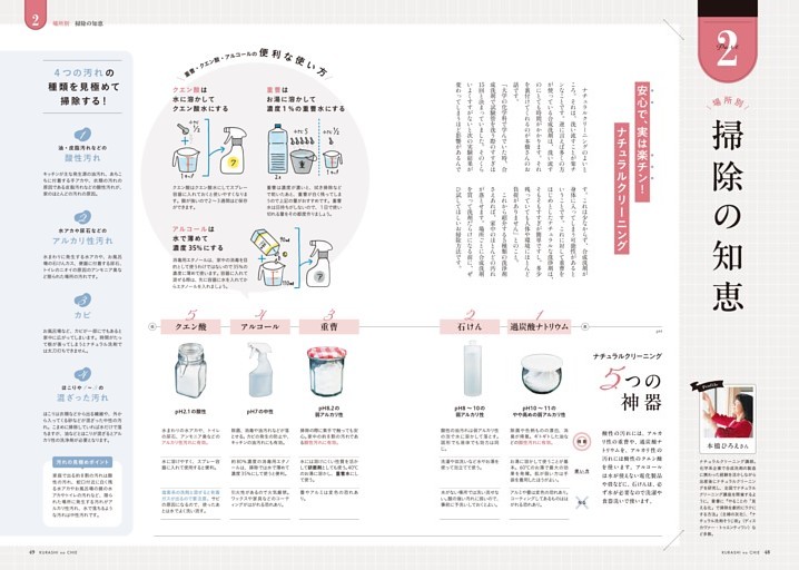 ＜part2＞[場所別]　掃除の知恵／安心で、実は楽チン！ナチュラルクリーニング