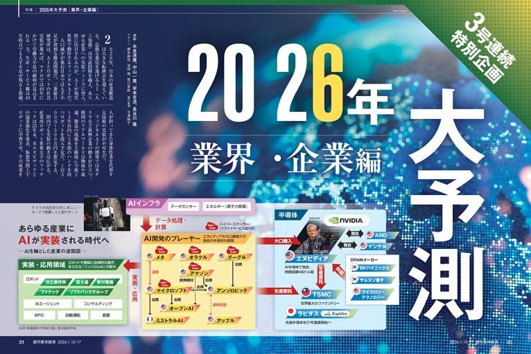 特集／2026年大予測　業界・企業編