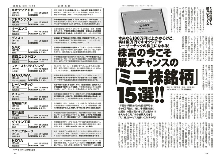 株高の今こそ購入チャンスの「ミニ株銘柄」15選!!