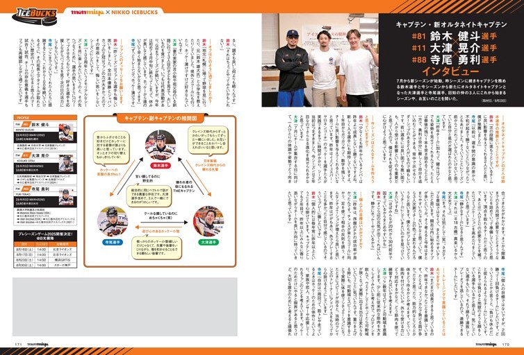 H.C.栃木日光アイスバックス