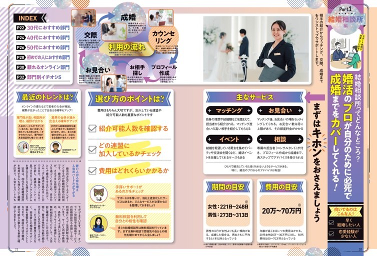結婚相談所編