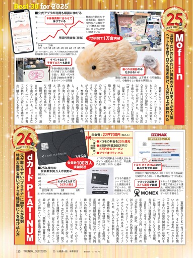 特集２ Ｍｏｆｌｉｎ／ｄカード　ＰＬＡＴＩＮＵＭ