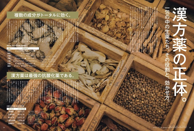 漢方薬の正体。