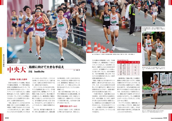 全日本大学駅伝 2位 中央大