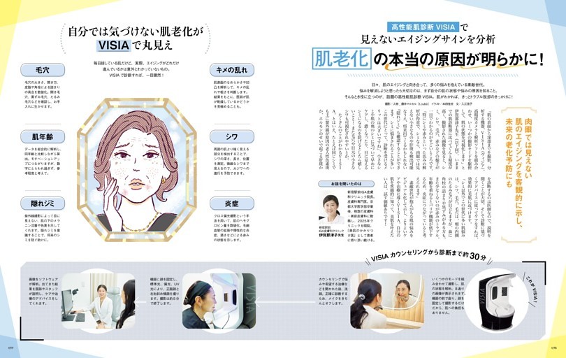 見えないエイジングサインを分析 肌老化の本当の原因が明らかに！