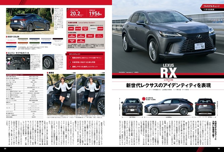 レクサス RX