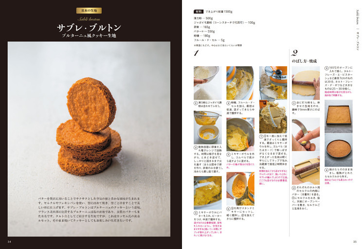 基本の生地 サブレ・ブルトン