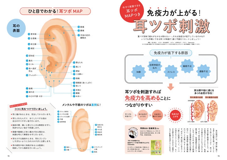 今すぐ実践できる耳ツボMAPつき　免疫力が上がる！耳ツボ刺激