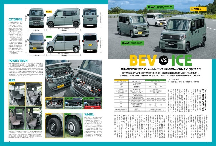 BEV vs ICE N-VANシリーズ フルラインナップ