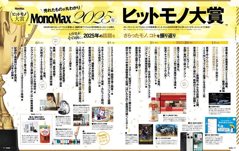 MonoMax2025年ヒットモノ大賞