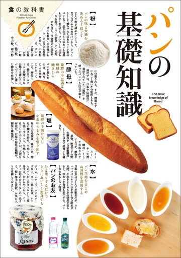 パンの基礎知識