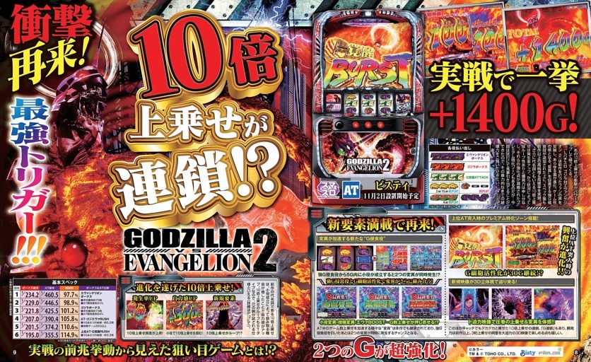 Lパチスロ ゴジラ対エヴァンゲリオン 2