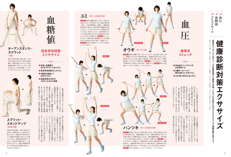 血圧 血糖値 コレステロール　健康診断対策エクササイズ