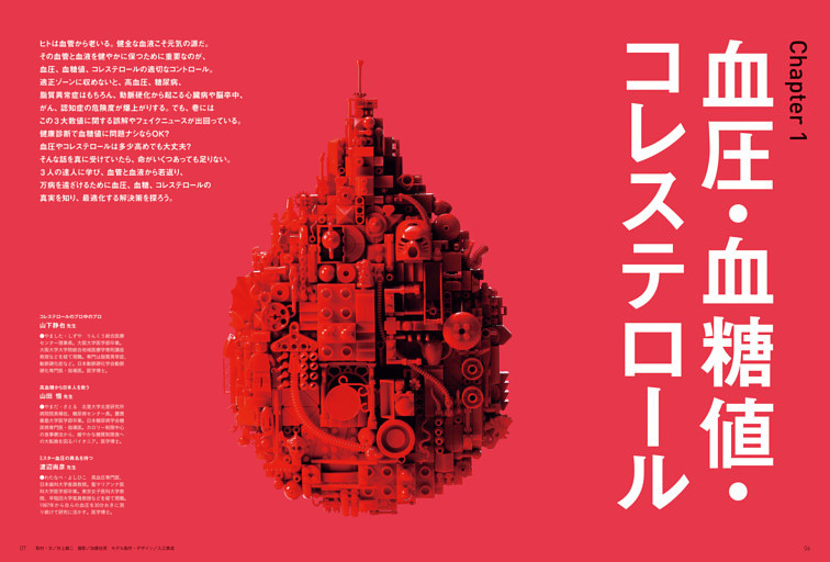 Chapter 1　血圧・血糖値・コレステロール